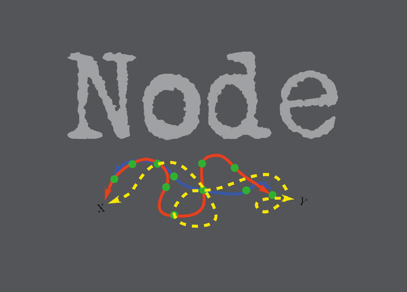 node